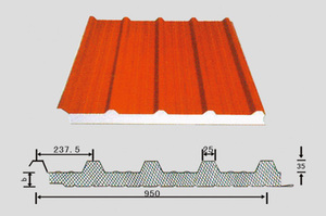 V950型夾芯板屋面板